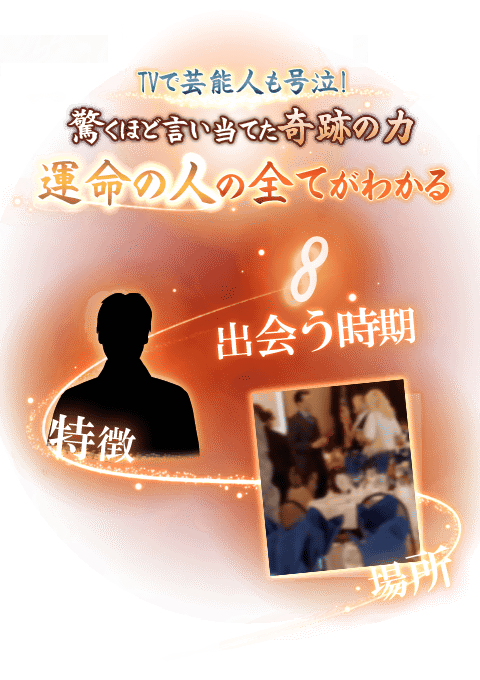 奇跡の力◆上地一美